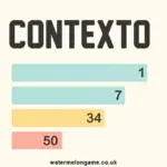 Contexto